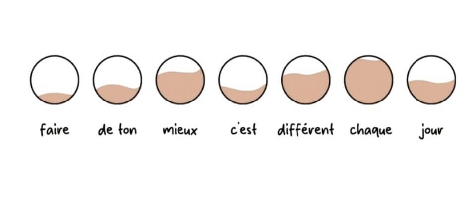 infographie énergie des introverties
